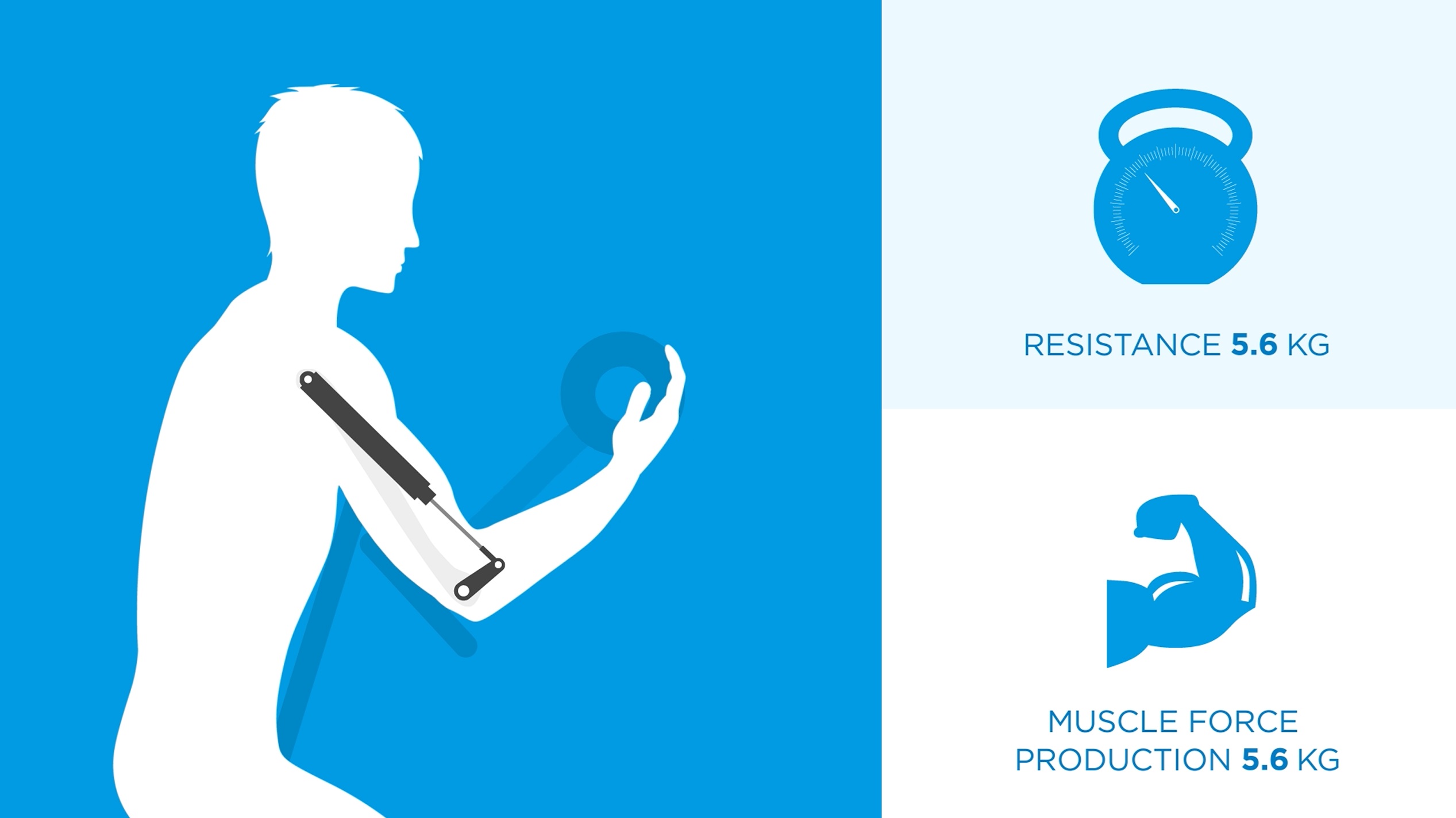 Digitally drawn illustration demonstrating the concept of HUR's Natural Transmission™ with Air Resistance technology.
